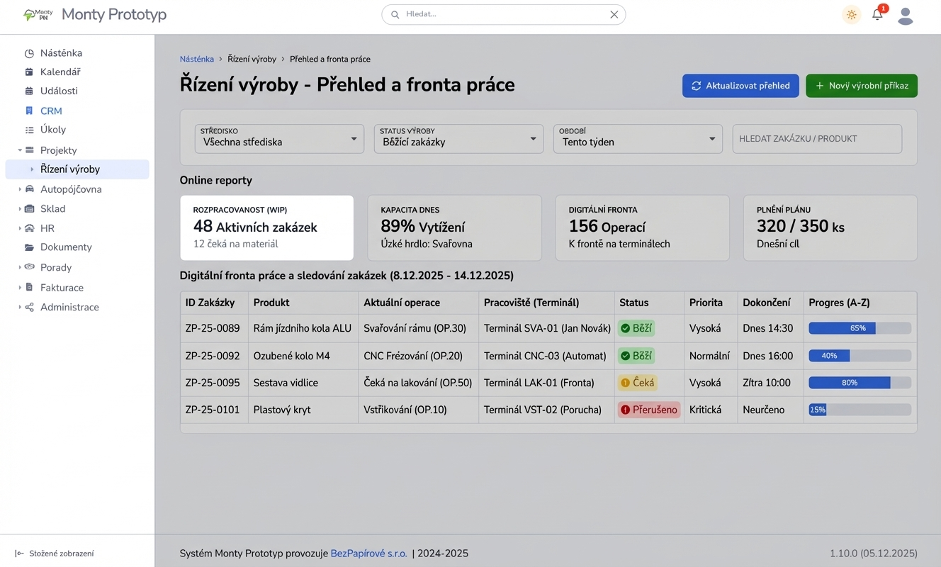 Dashboard plánování výroby na tabletu